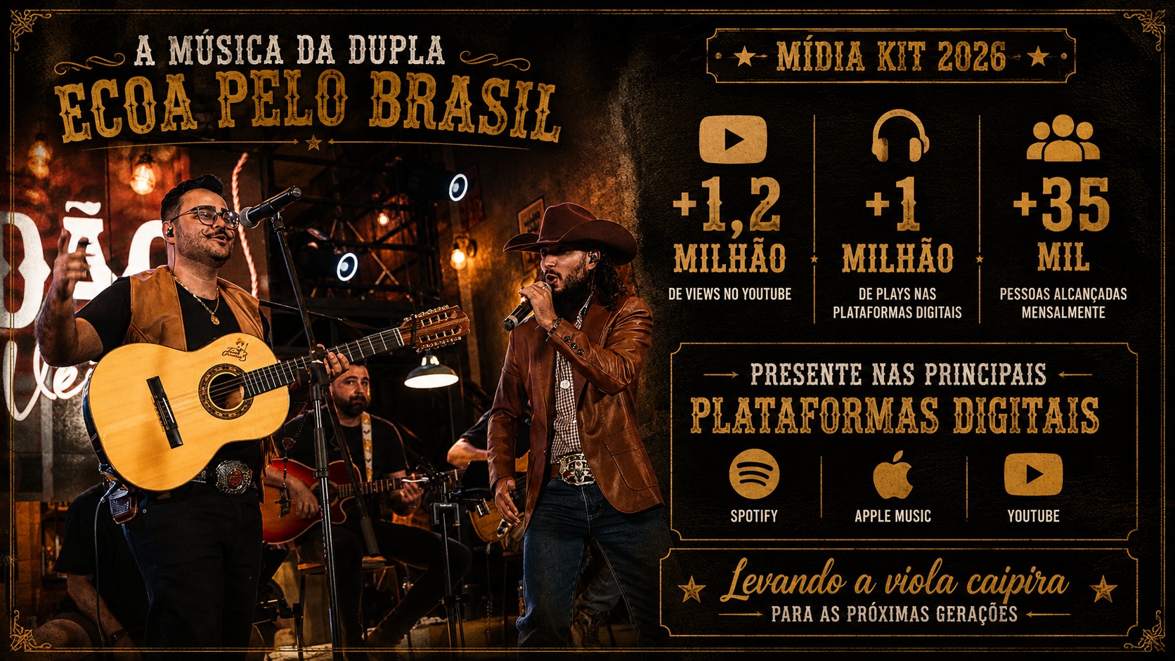 Media Kit Página 3